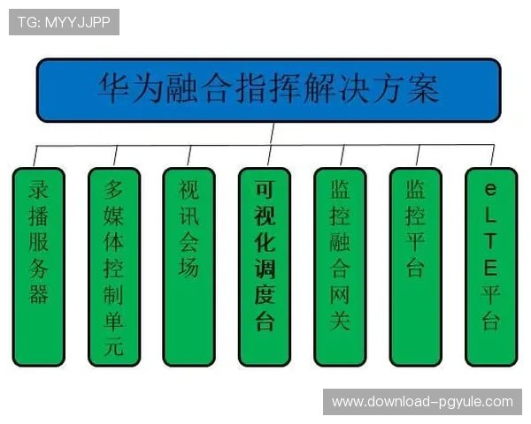 PA视讯安全中心官网为用户提供的安全认证流程与安全保障服务介绍